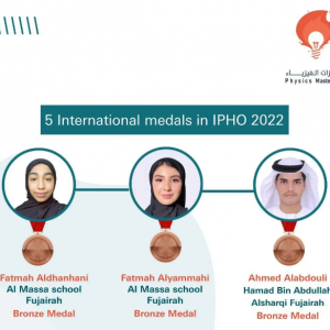 International Physics Olympiad 2022, Switzerland Team UAE